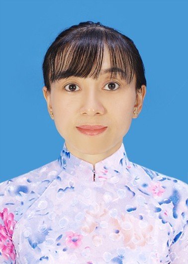 anh-dai-dien